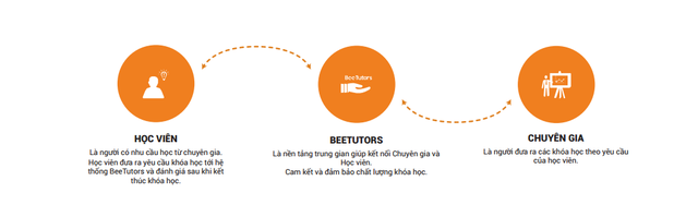 photo-0-1491989101894