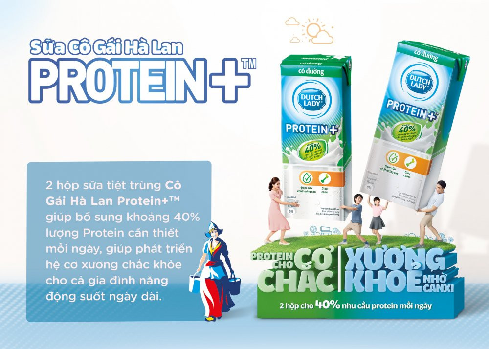 Protein+_Product box 1