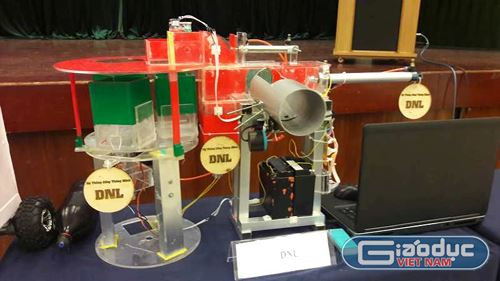 GDVN_sangchekhoahoc_giaoducnetvn_6 6