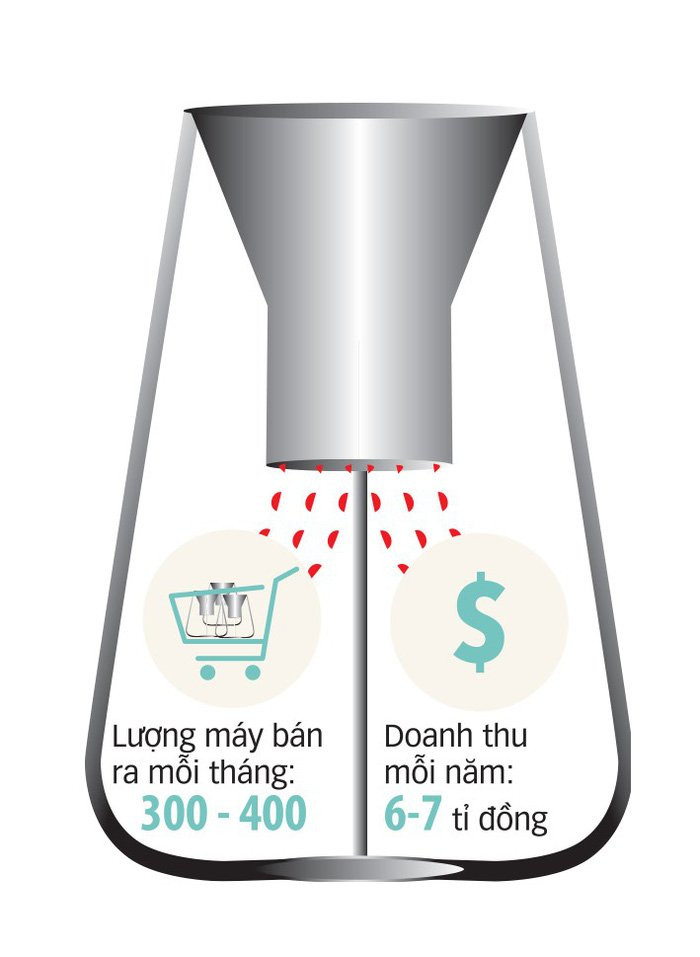 info-1519786080495449167080