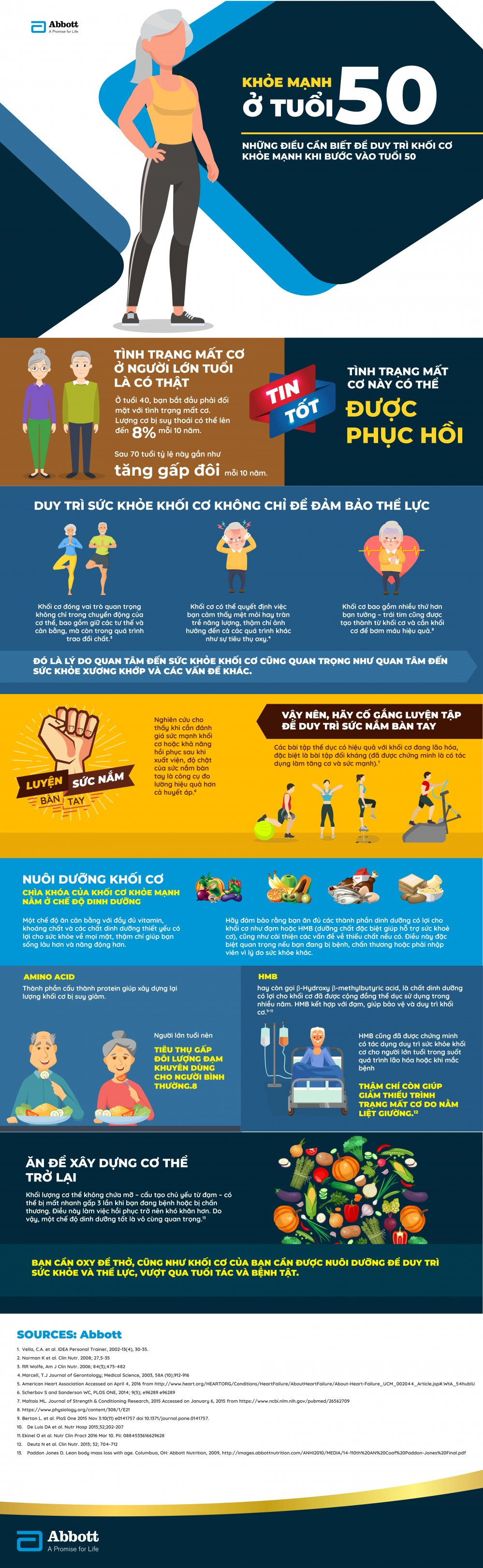 ENSURE_Khoemanhtuoi50_20July-01 7