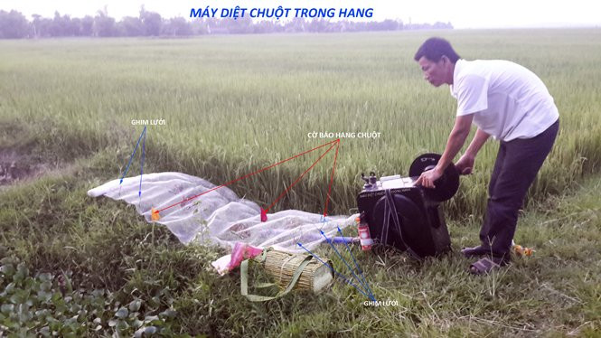 Lao nong va hang loat sang che co mot không hai