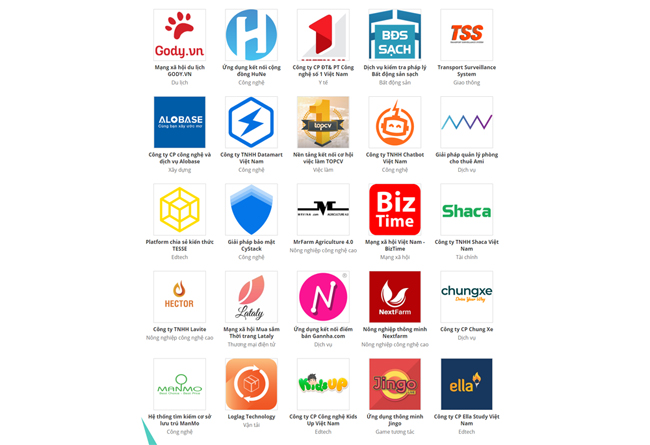 startup viet 2018