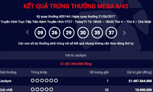 kết quả xổ số vietlott