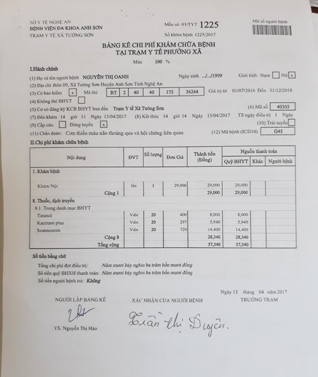 ten-nguoi-benh-khac-ten-nguoi-ki-1499499476455