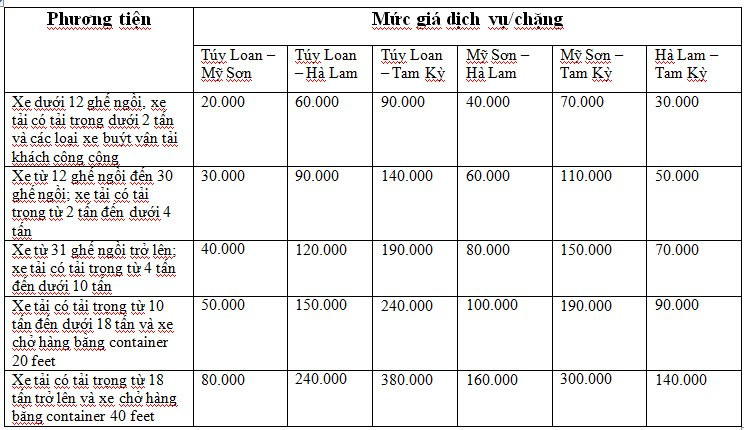 bang gia dich vu cao toc