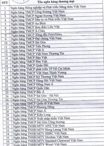 ngan-hang-nao-du-nang-luc-bao-lanh-nha-o-hinh-thanh-trong-tuong-lai-1_pgbi (1)