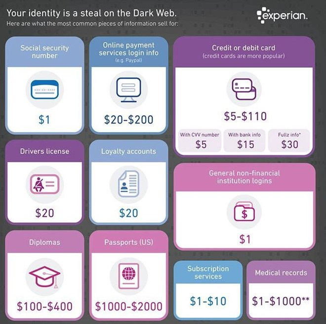 gia_thong_tin_ca_nhan_bi_danh_cap