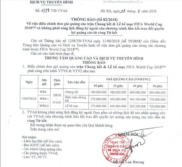 bang gia quang cao vtv