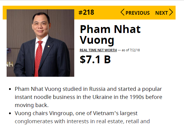 pham nhat vuong