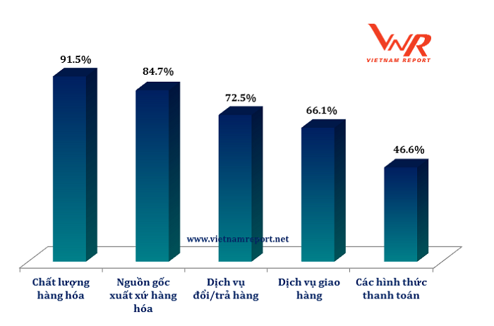 hinh-5-top-10-ban-le-2018 7