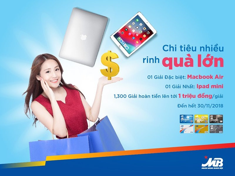 CT Chi tieu nhieu-rinh qua lon- Dang bao