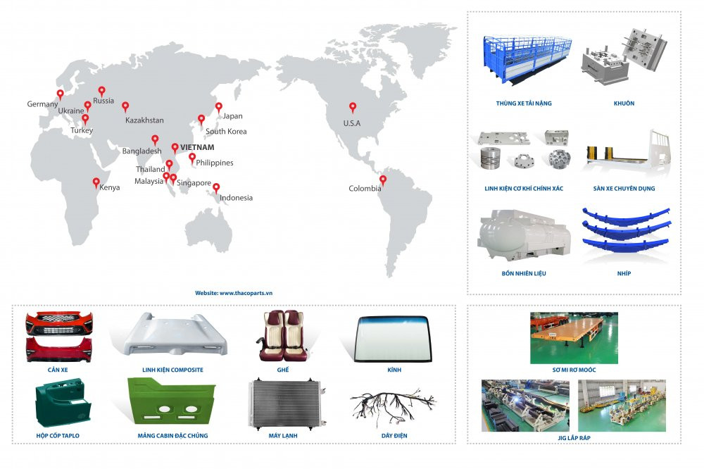 san pham - thi truong xuat khau THACO 3