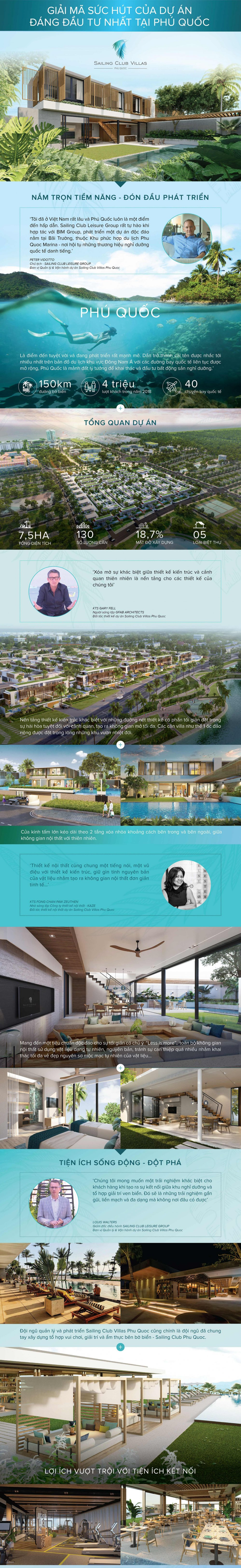 INFORGRAPHIC_SC - final