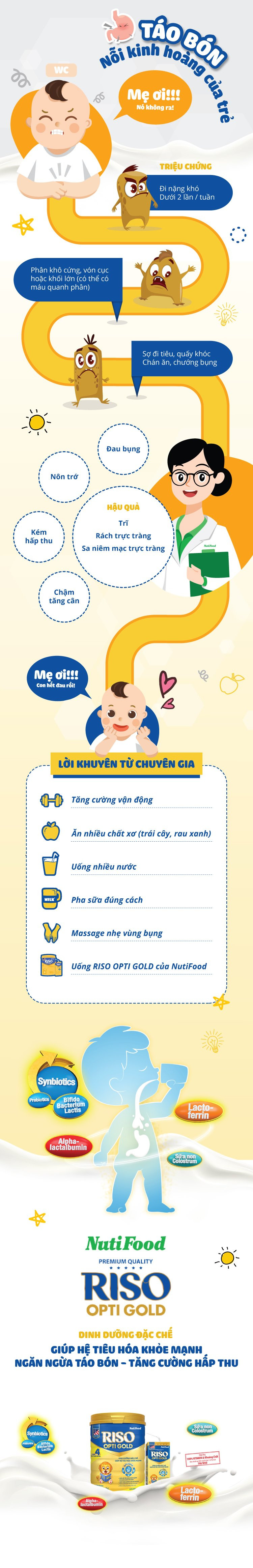 05042019.riso.infographic