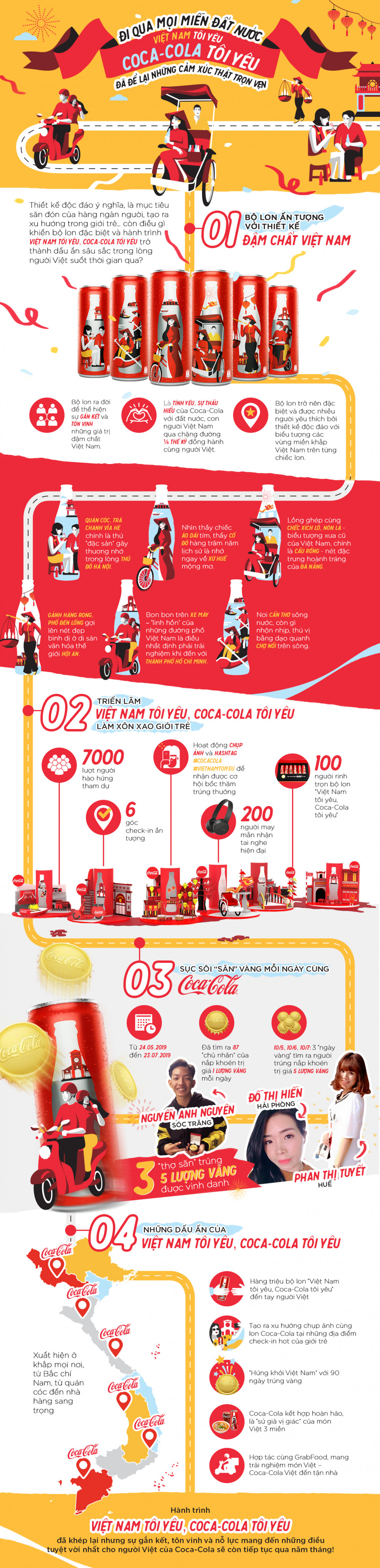 Coke Uplift VN_Final_VTC News (1) (1)