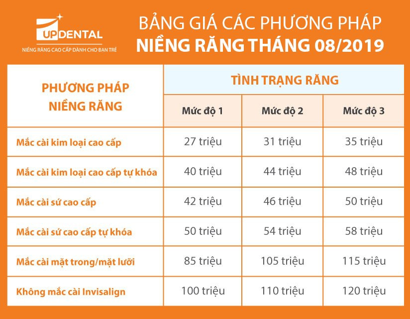 4-nieng-rang-gia-bao-nhieu-tien 4