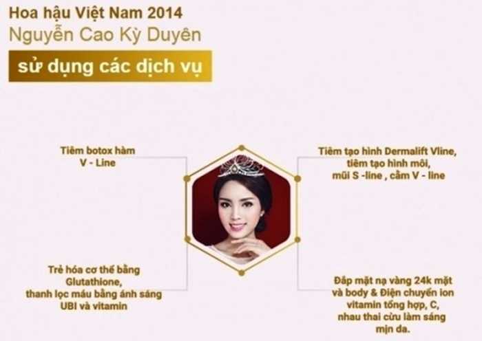 ky duyen 10