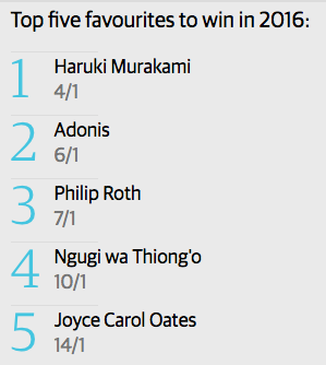 Screen Shot 2016-10-12 at 6.22.15 PM