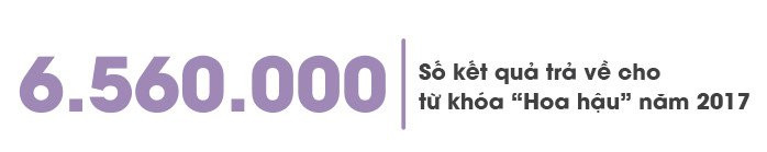 Nhung con so biet noi ve 'Hoa hau' nam 2017 hinh anh 1