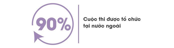 Nhung con so biet noi ve 'Hoa hau' nam 2017 hinh anh 3