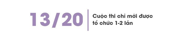 Nhung con so biet noi ve 'Hoa hau' nam 2017 hinh anh 6