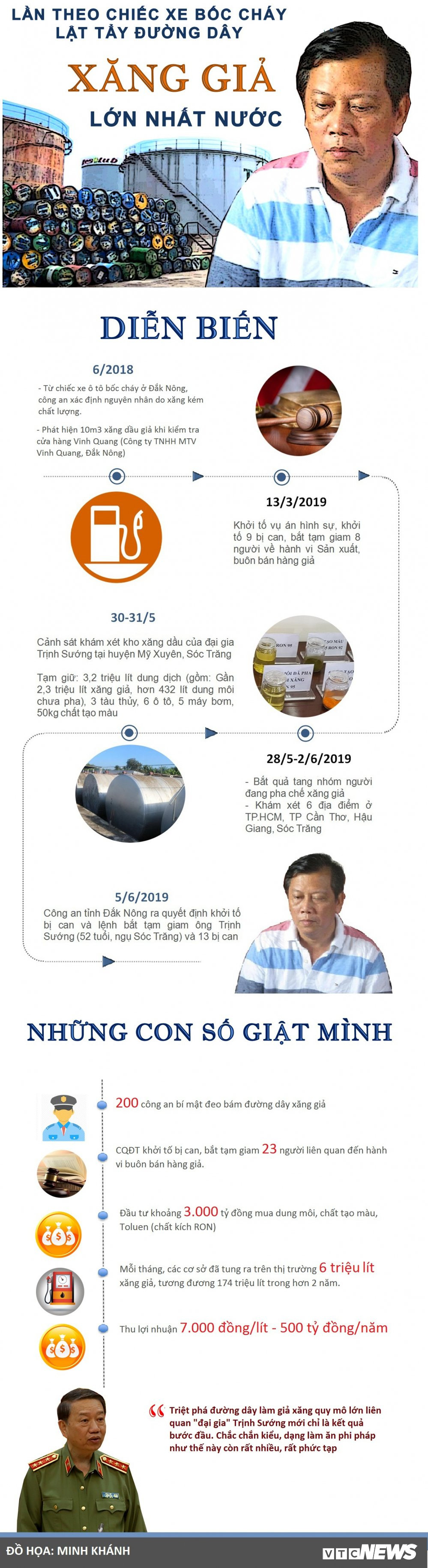 xang4-2305299-23124010-1238542