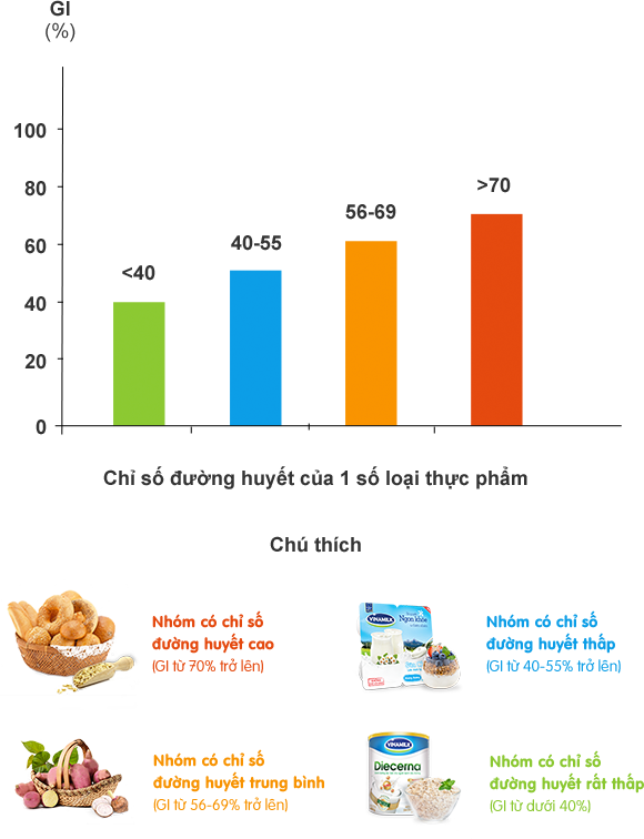 2016_VNM_Thumbnail_khuyencao6 6