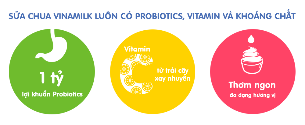 Probiotics Vitamin khoang chat 4