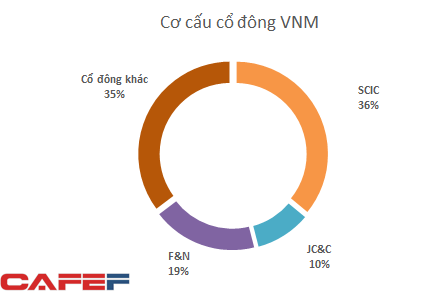vnm2-1511148844593 3