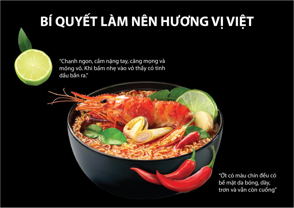 Nguyen lieu tao nen vi chua cay dac trung Viet Nam