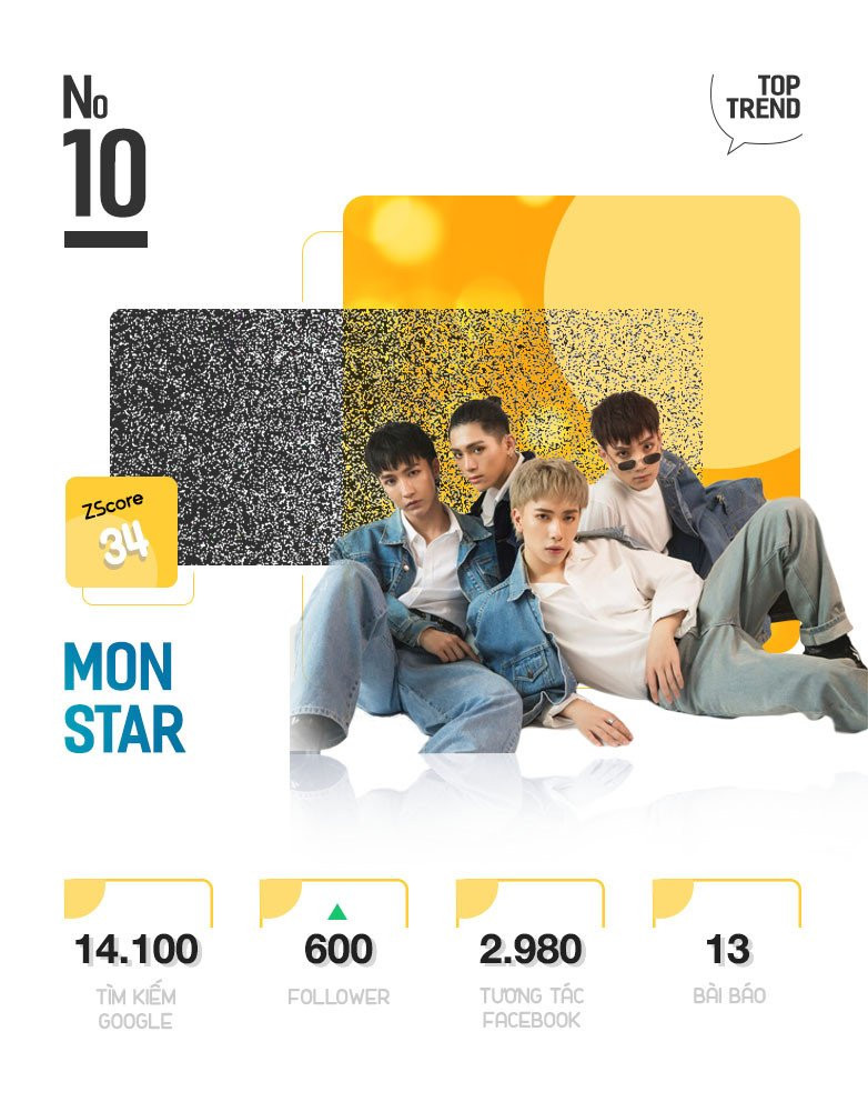 Tin don Nha Phuong cuoi Truong Giang duoc tim kiem nhieu tren MXH hinh anh 21