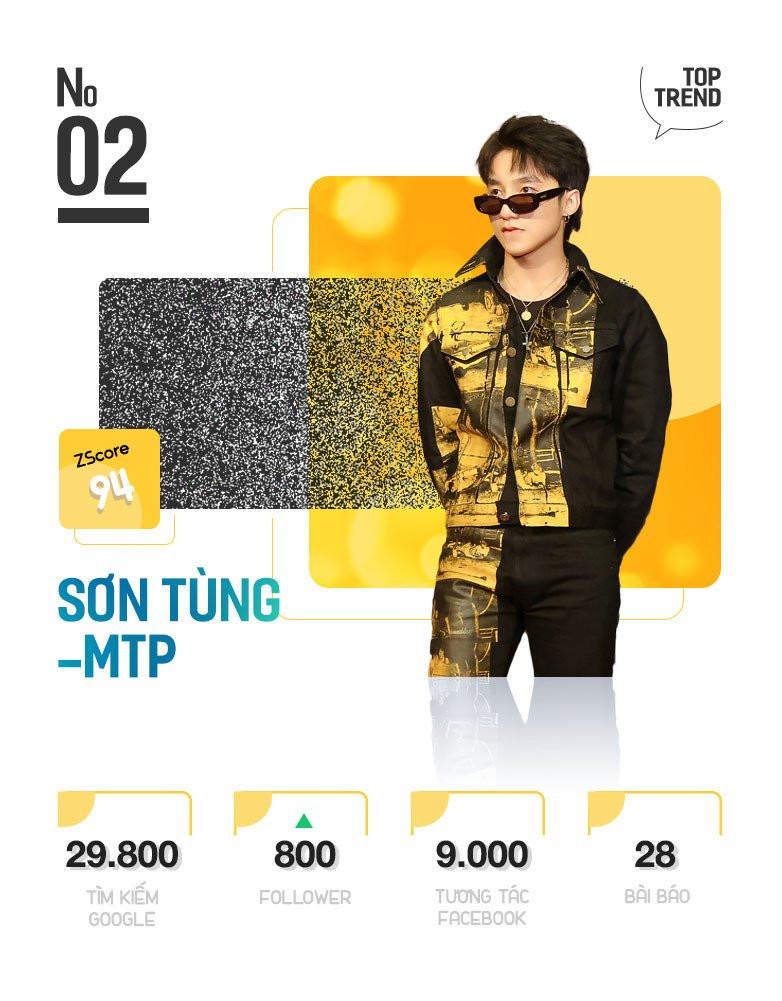 Tin don Nha Phuong cuoi Truong Giang duoc tim kiem nhieu tren MXH hinh anh 5