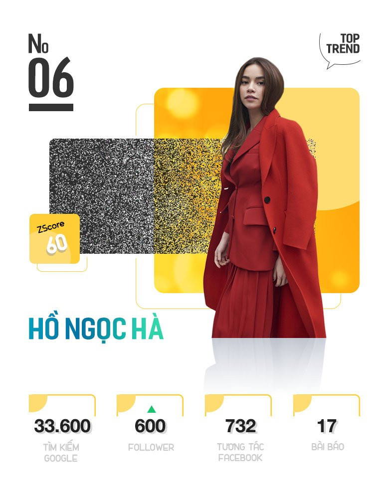 Tin don Nha Phuong cuoi Truong Giang duoc tim kiem nhieu tren MXH hinh anh 13