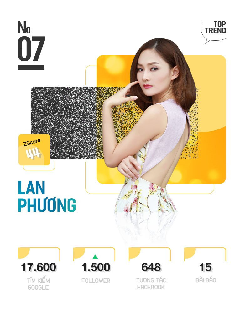 Tin don Nha Phuong cuoi Truong Giang duoc tim kiem nhieu tren MXH hinh anh 15