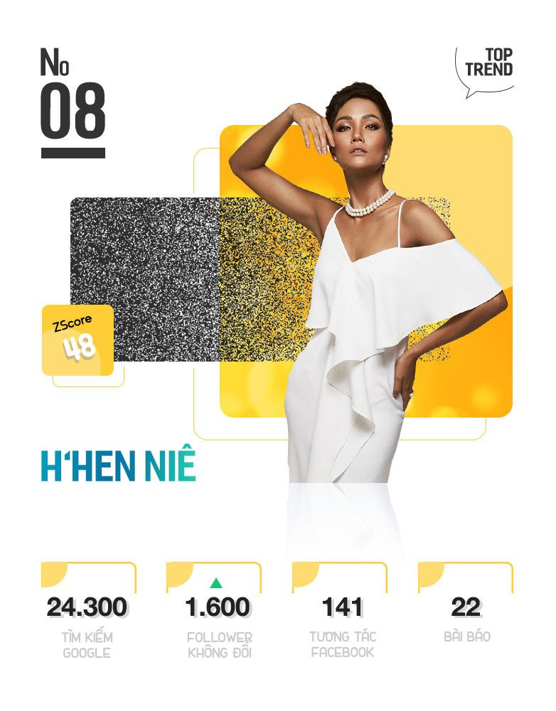 Tin don Nha Phuong cuoi Truong Giang duoc tim kiem nhieu tren MXH hinh anh 17