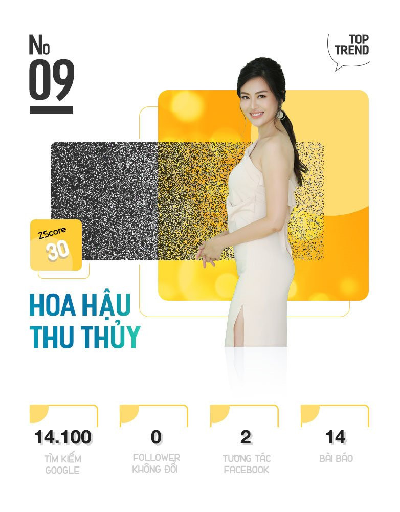 Tin don Nha Phuong cuoi Truong Giang duoc tim kiem nhieu tren MXH hinh anh 19