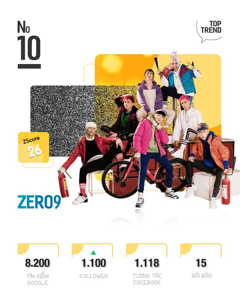 Nghi van dinh hon giup Truong Giang, Nha Phuong hot nhat MXH tuan qua hinh anh 21