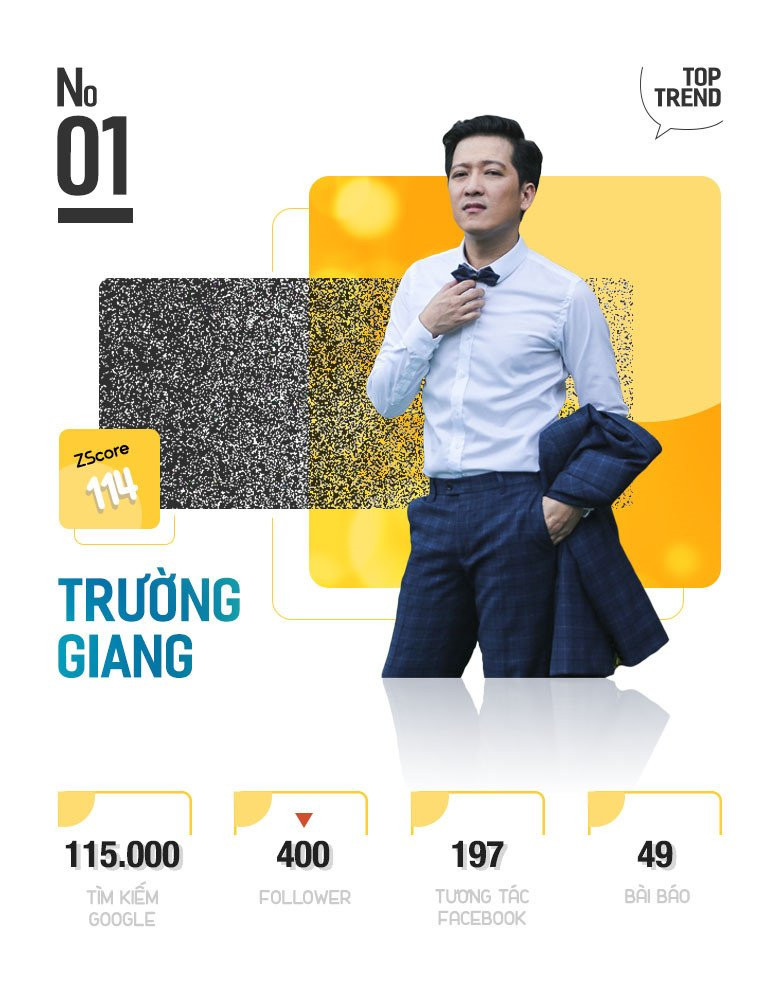 Nghi van dinh hon giup Truong Giang, Nha Phuong hot nhat MXH tuan qua hinh anh 3