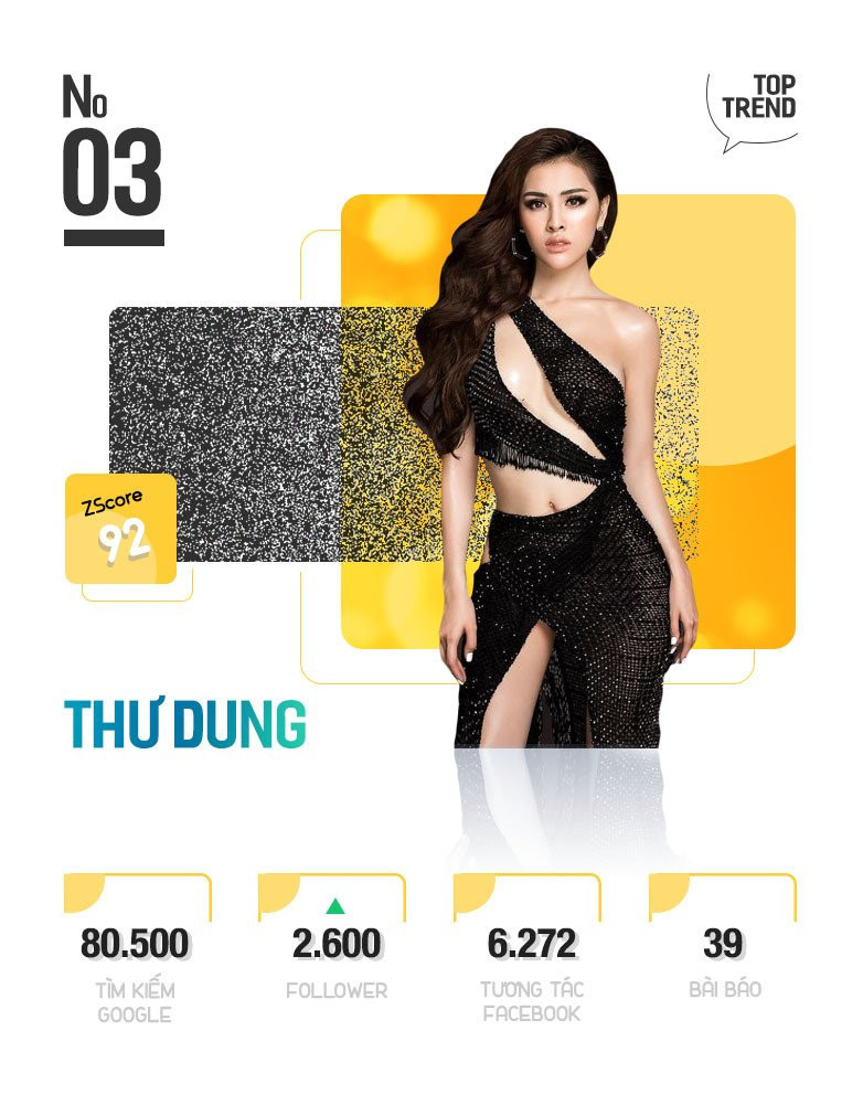 Nghi van dinh hon giup Truong Giang, Nha Phuong hot nhat MXH tuan qua hinh anh 7