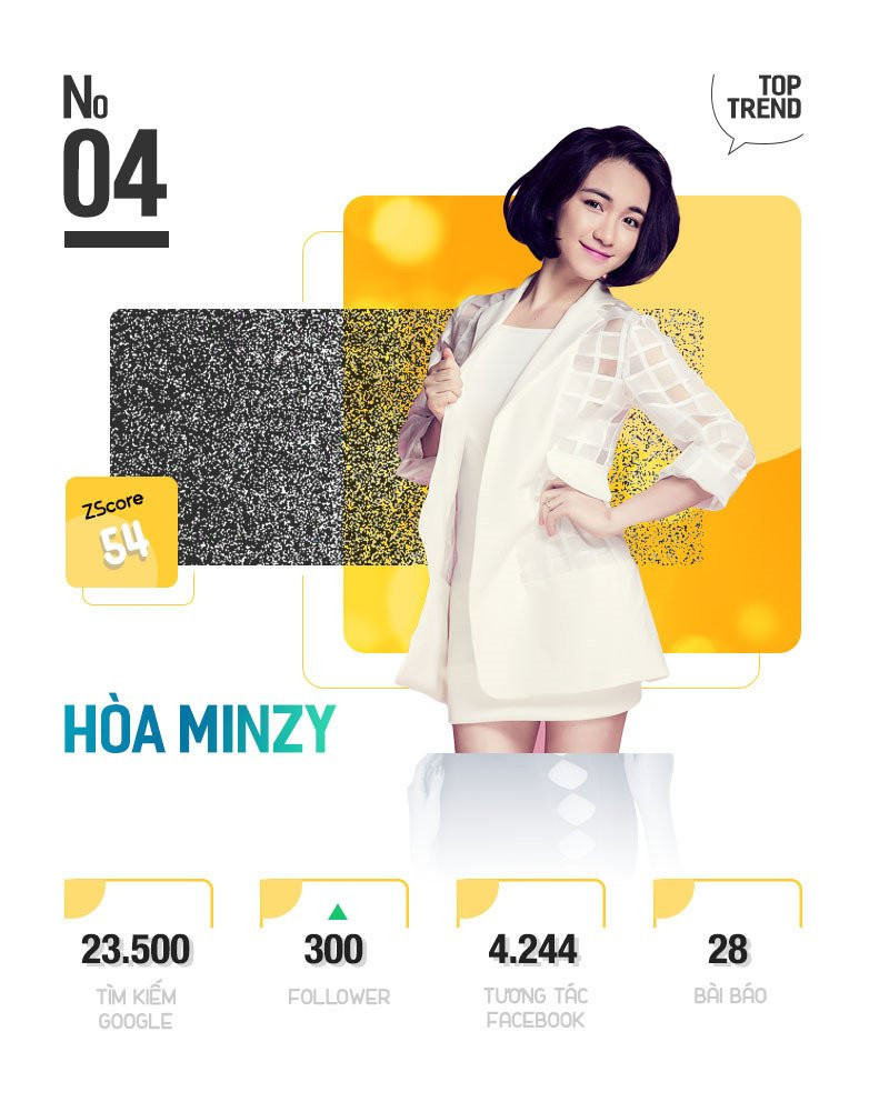 Nghi van dinh hon giup Truong Giang, Nha Phuong hot nhat MXH tuan qua hinh anh 9