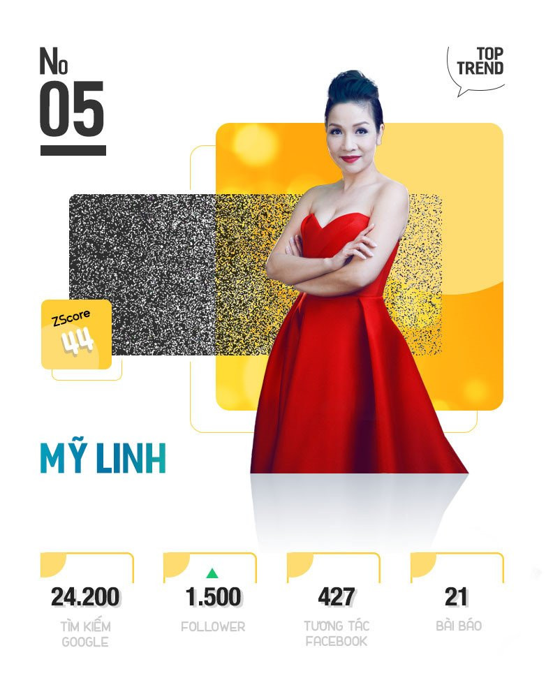 Nghi van dinh hon giup Truong Giang, Nha Phuong hot nhat MXH tuan qua hinh anh 11