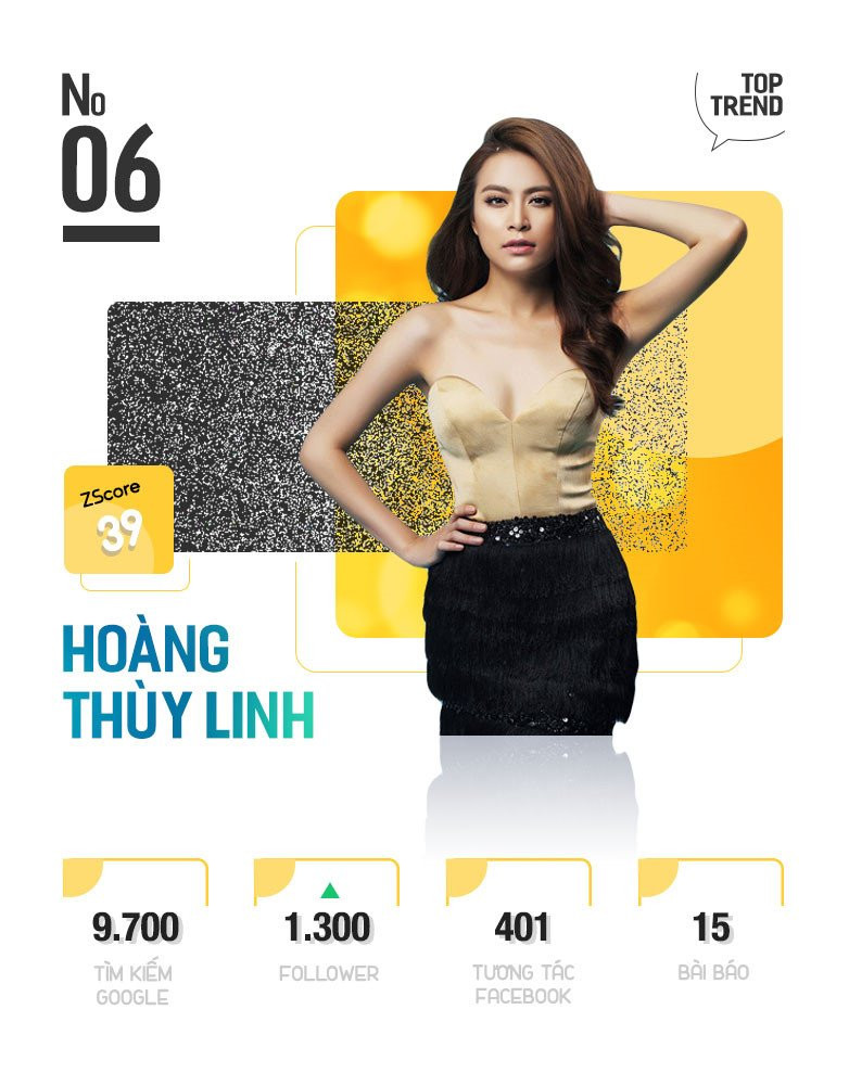 Nghi van dinh hon giup Truong Giang, Nha Phuong hot nhat MXH tuan qua hinh anh 13