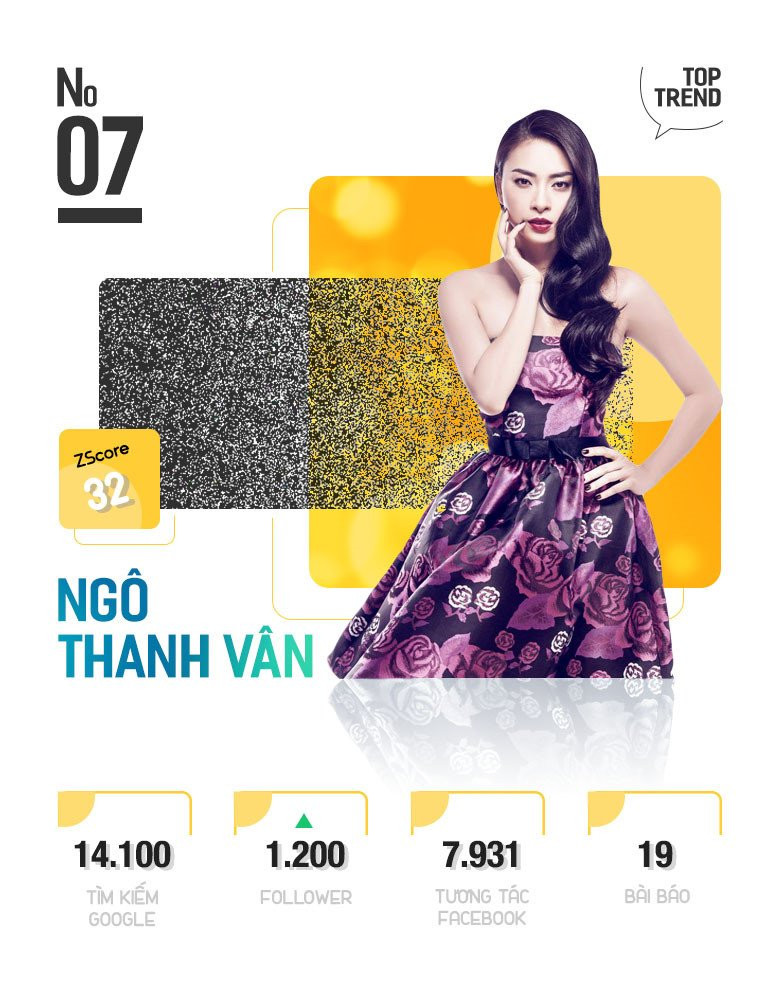 Nghi van dinh hon giup Truong Giang, Nha Phuong hot nhat MXH tuan qua hinh anh 17