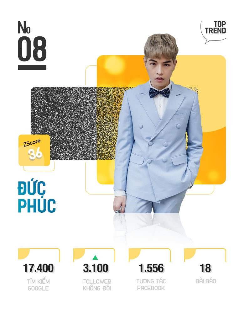 Nghi van dinh hon giup Truong Giang, Nha Phuong hot nhat MXH tuan qua hinh anh 15