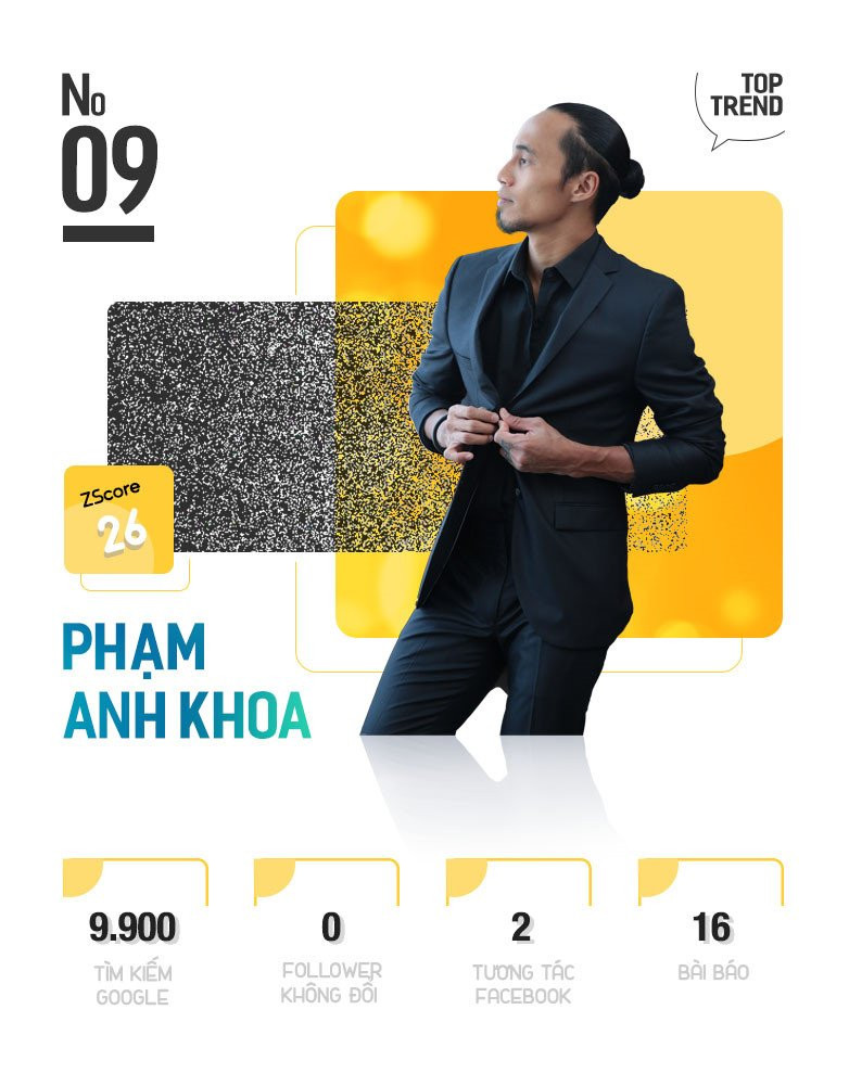 Nghi van dinh hon giup Truong Giang, Nha Phuong hot nhat MXH tuan qua hinh anh 19