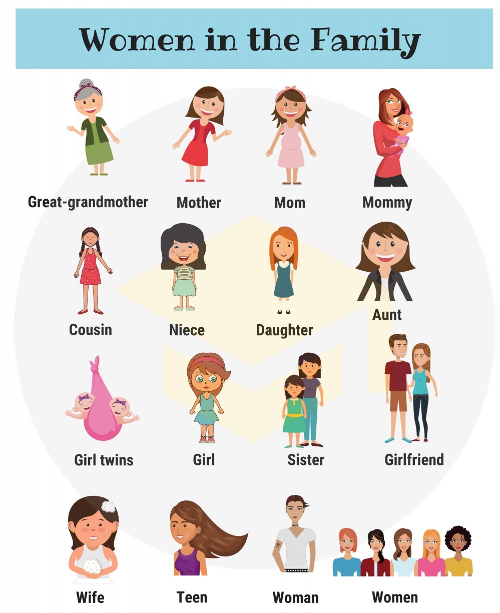 Women-in-the-Family
