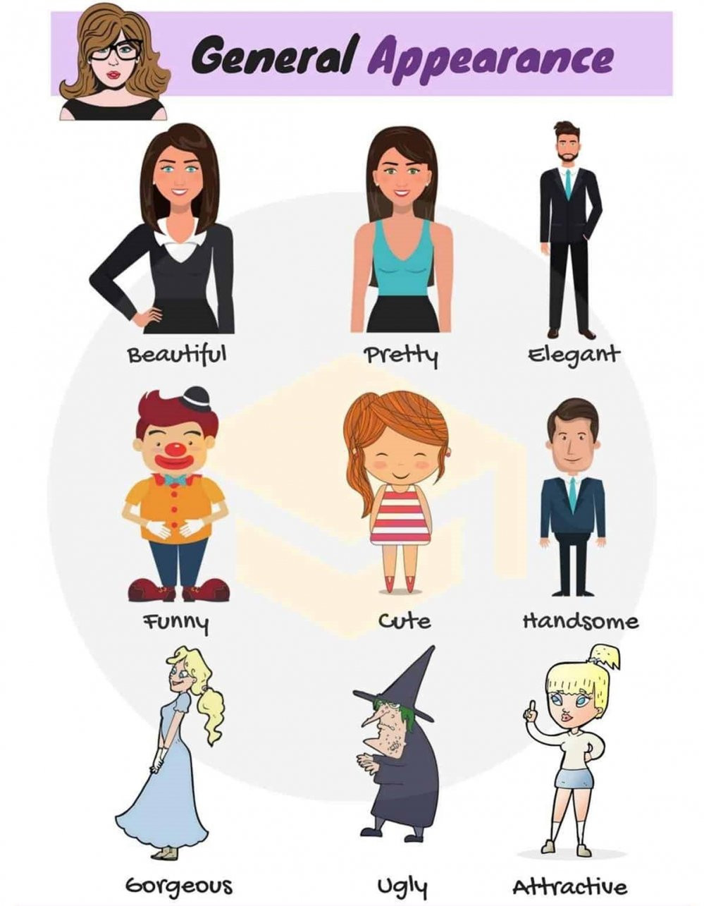 General-Appearance-1