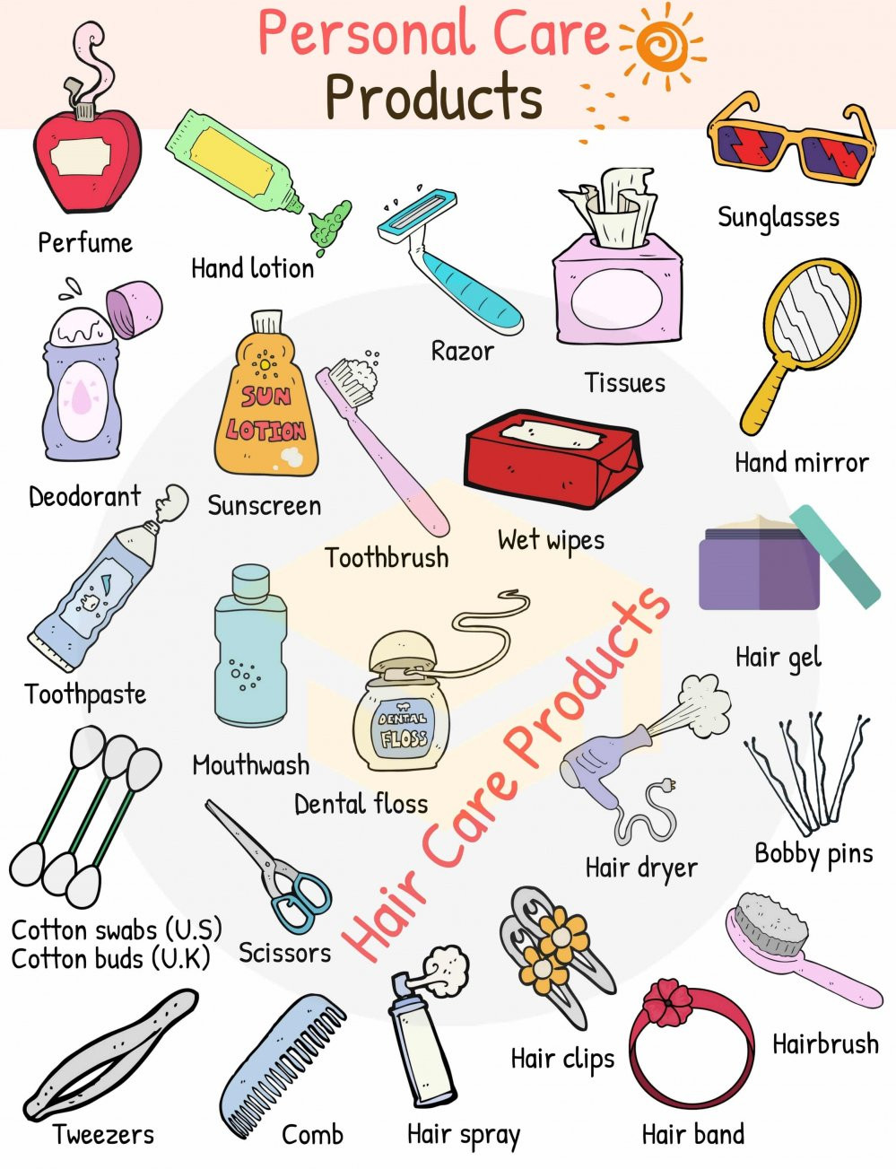 Personal-Care-Products-Vocabulary