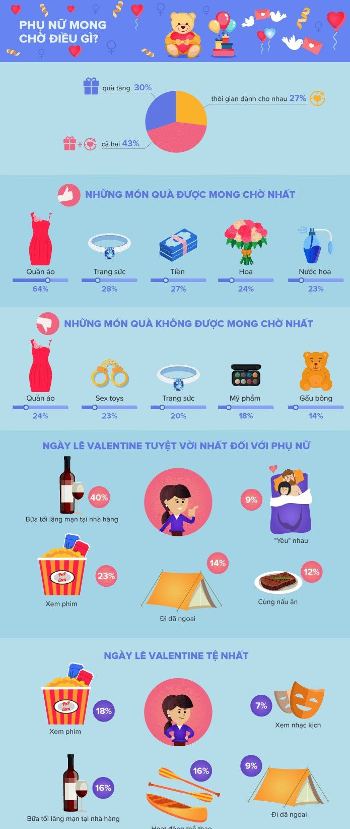 2-phu-nu-mong-cho-dieu-gi